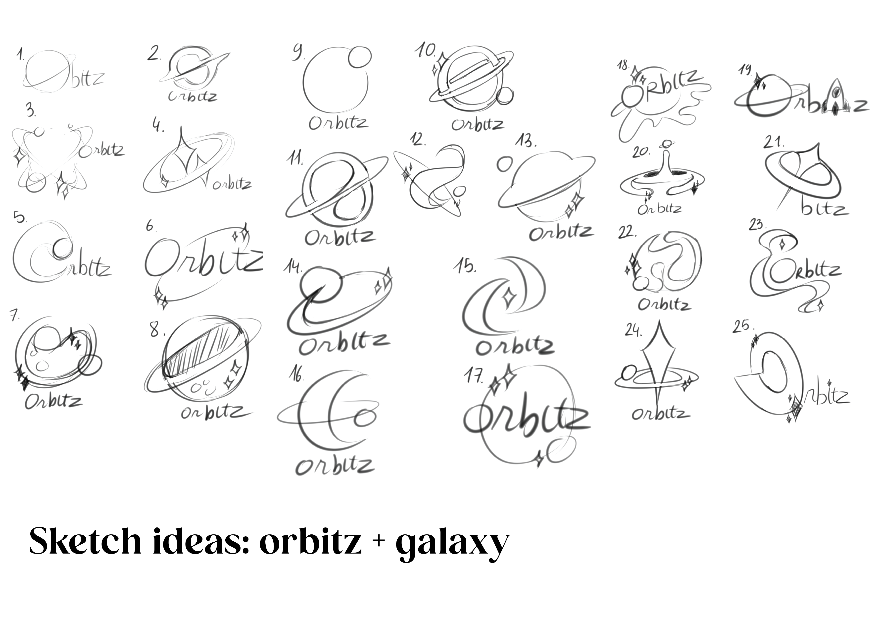 orbitz1
