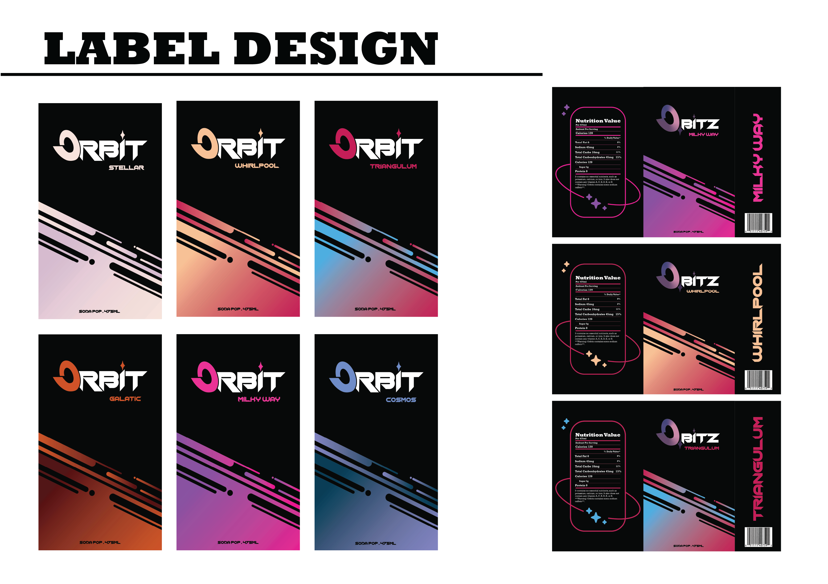 orbitz5