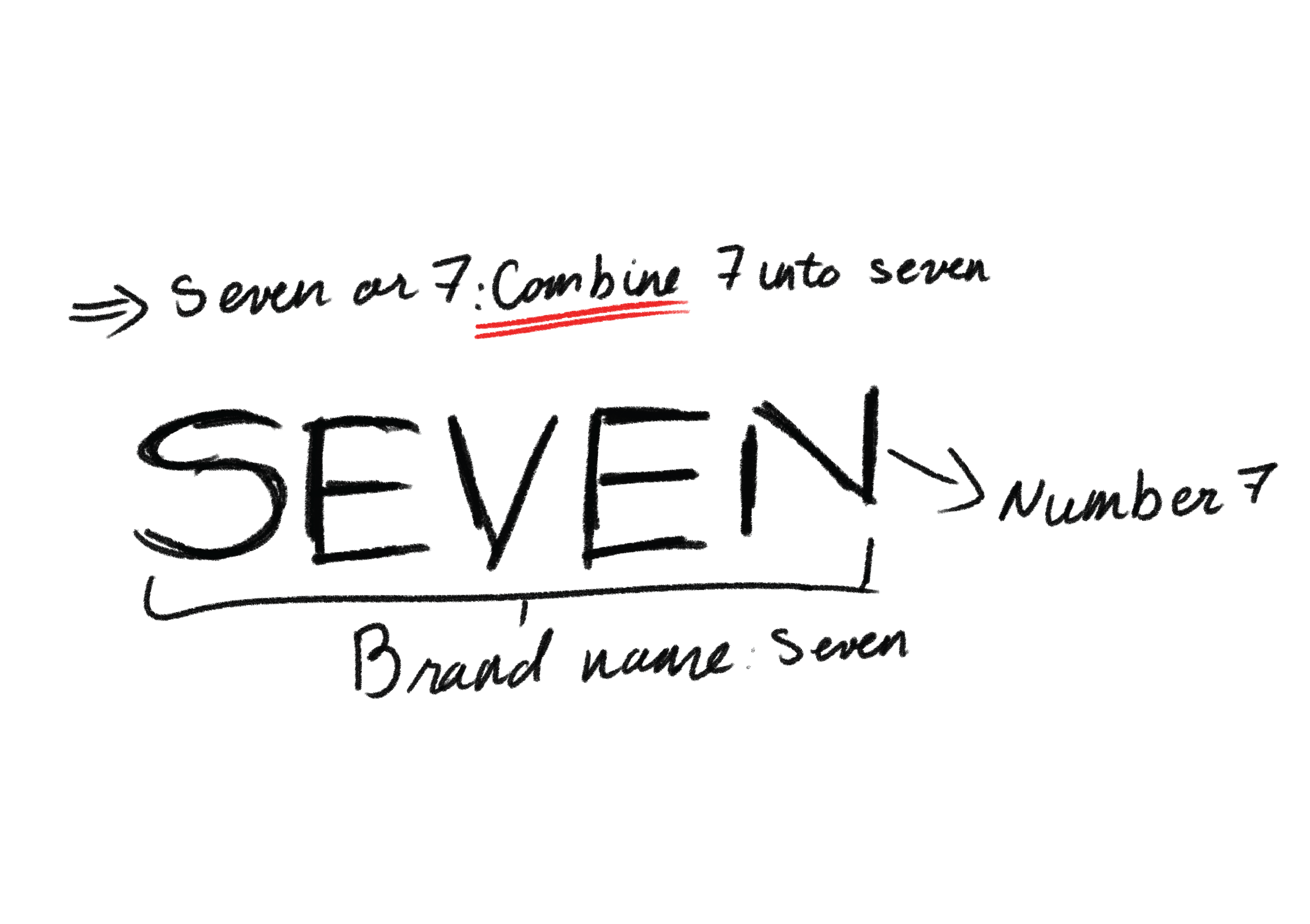 seven1